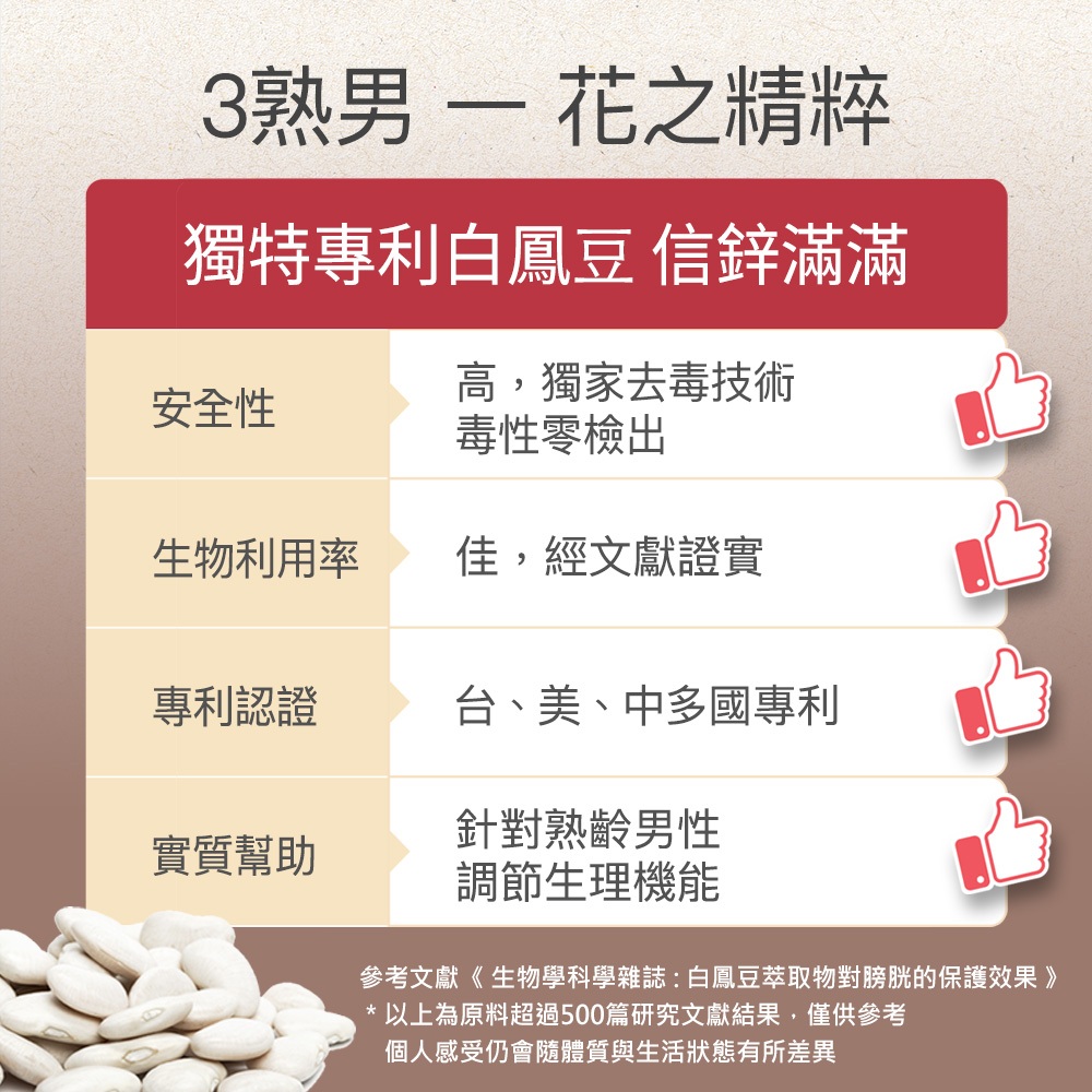 【FJ豐傑生醫】專利南瓜籽+茄紅素30顆/袋-男性必備·南瓜籽+精選礦物鋅熟齡男性保養x幫助調節生理機能, , large