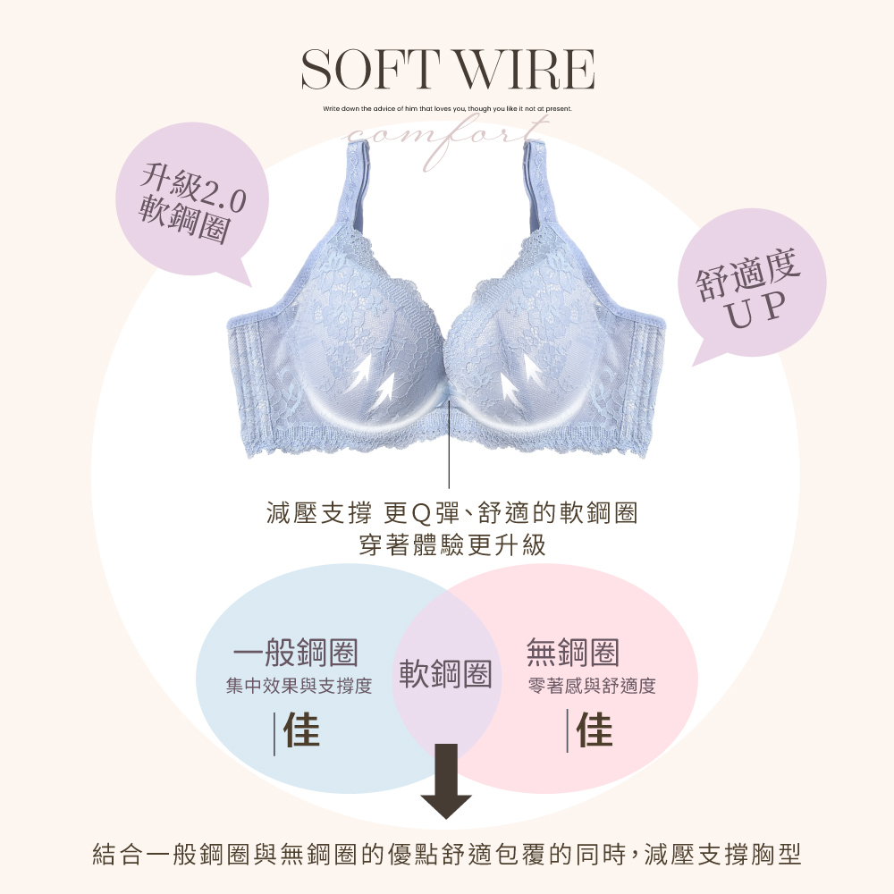 【Clany可蘭霓】澎然心動 石墨烯抑菌軟鋼圈集中包覆BCD蕾絲內衣 晴空藍 8063-51, , large