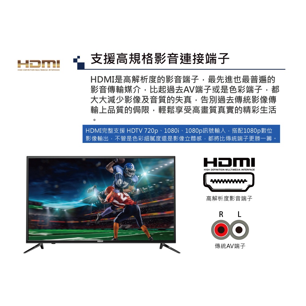 HERAN 禾聯 40吋LED液晶顯示器電視 無視訊盒 無安裝 HD-40DFSP1, , large