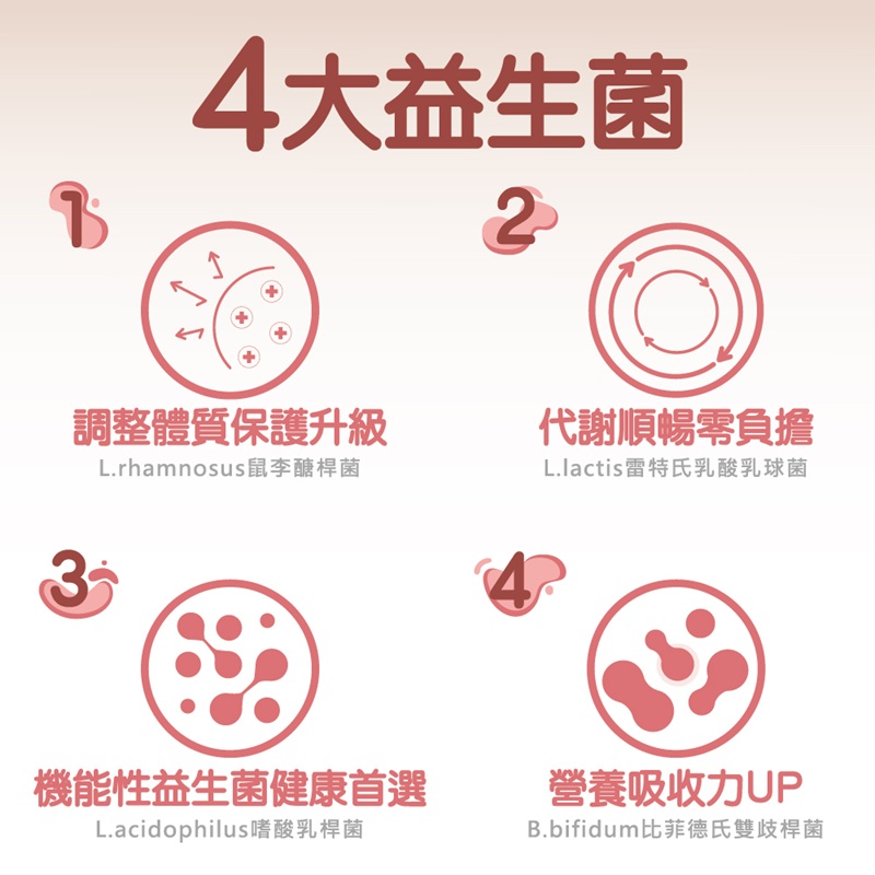 【果利生技】樂芙酪Lyflor 3益生菌粉包 (30包/盒)(效期：2027/9/8&nbsp;), , large