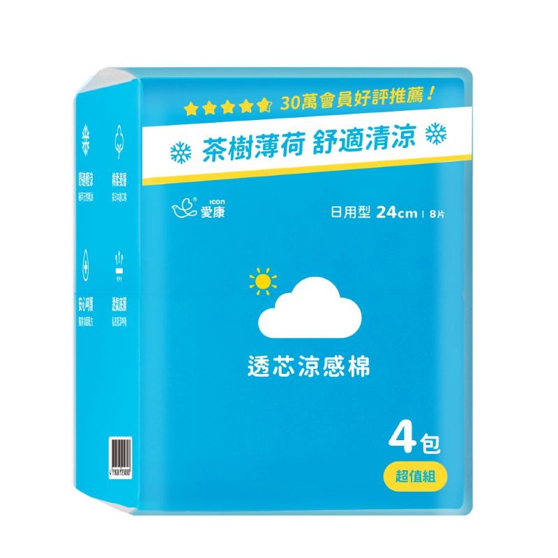 ICON CARES PADS, , large