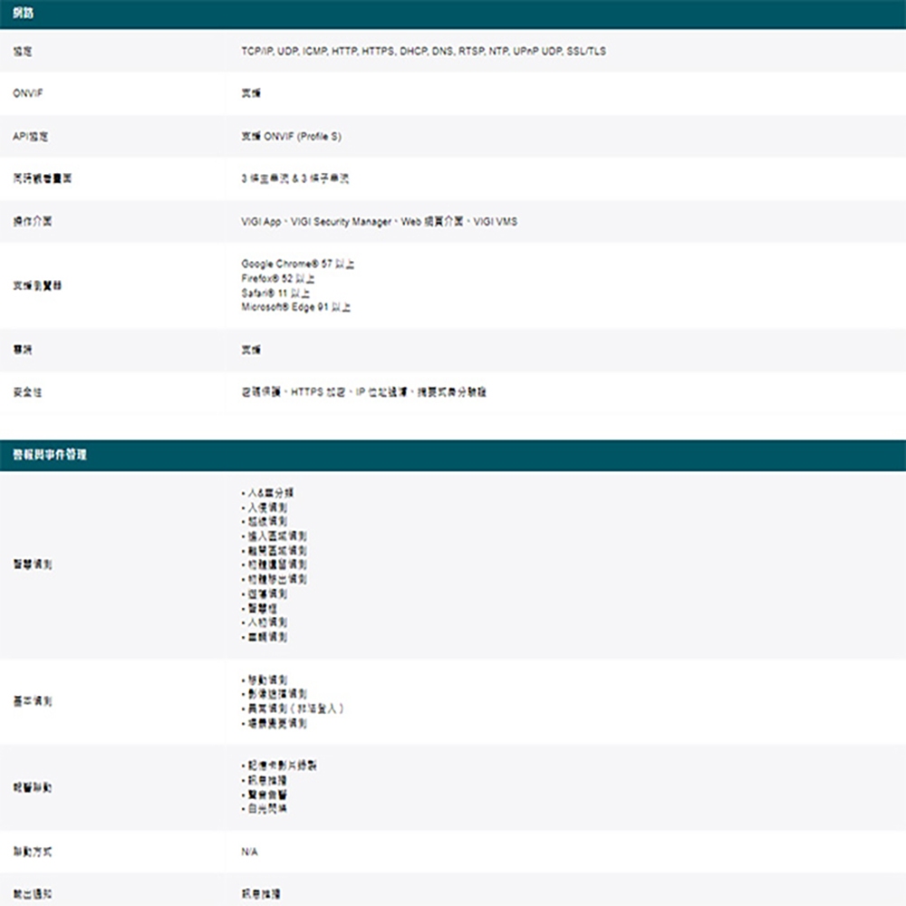 TP-LINK 昌運監視器組合 VIGI NVR1008H-8MP 8路主機+VIGI C345 全彩槍型網路攝影機*4, , large