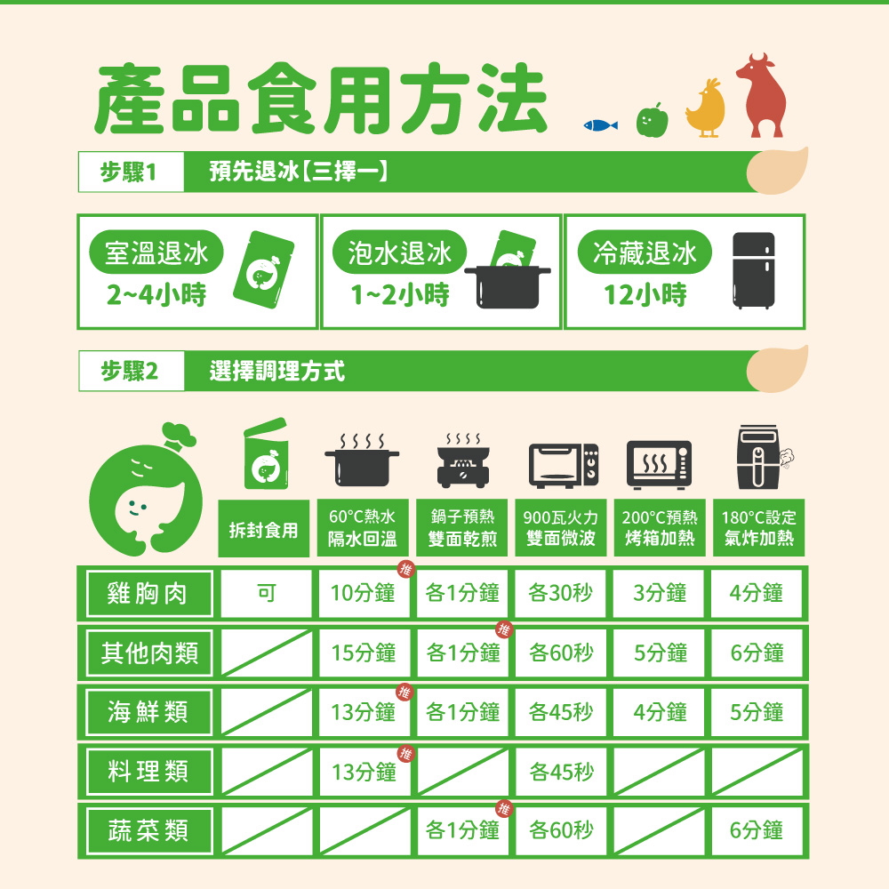 栗子地瓜, , large