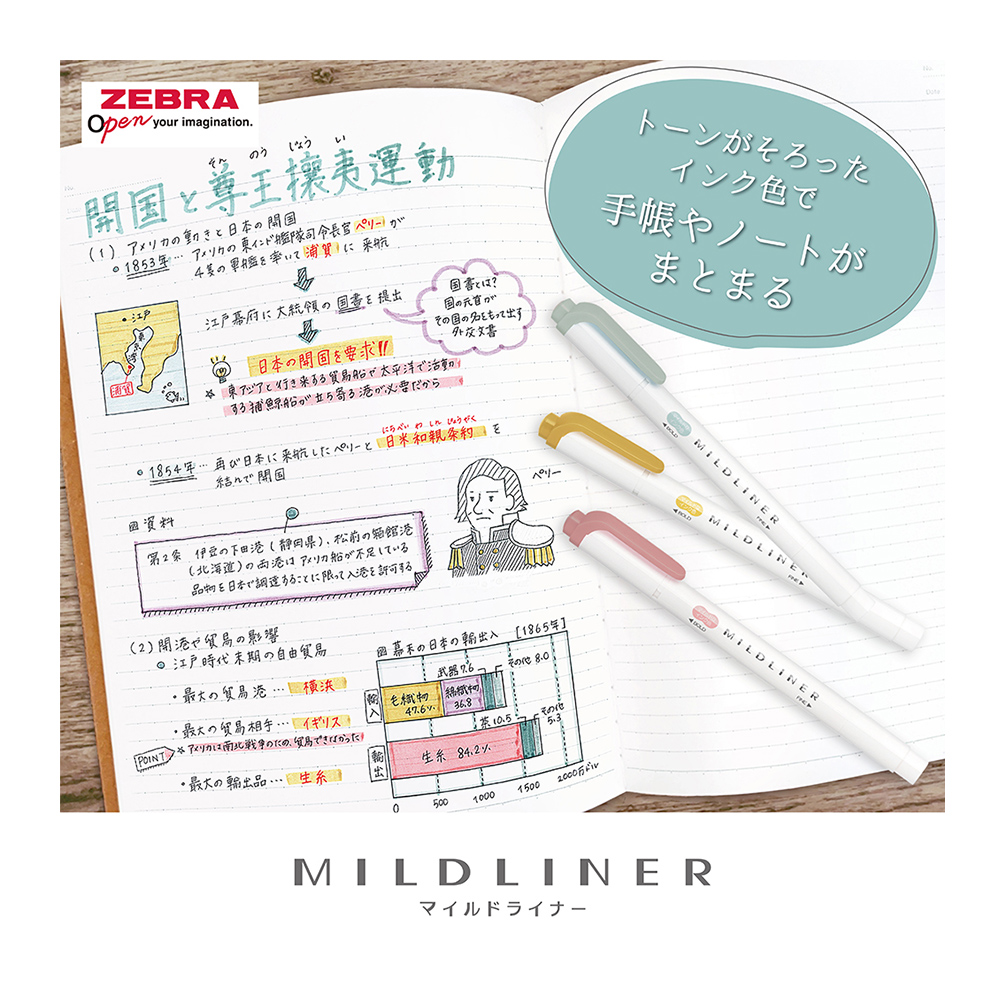 【龍品文創】ZEBRA WKT75COT 5色雙頭螢光筆悠閒, , large