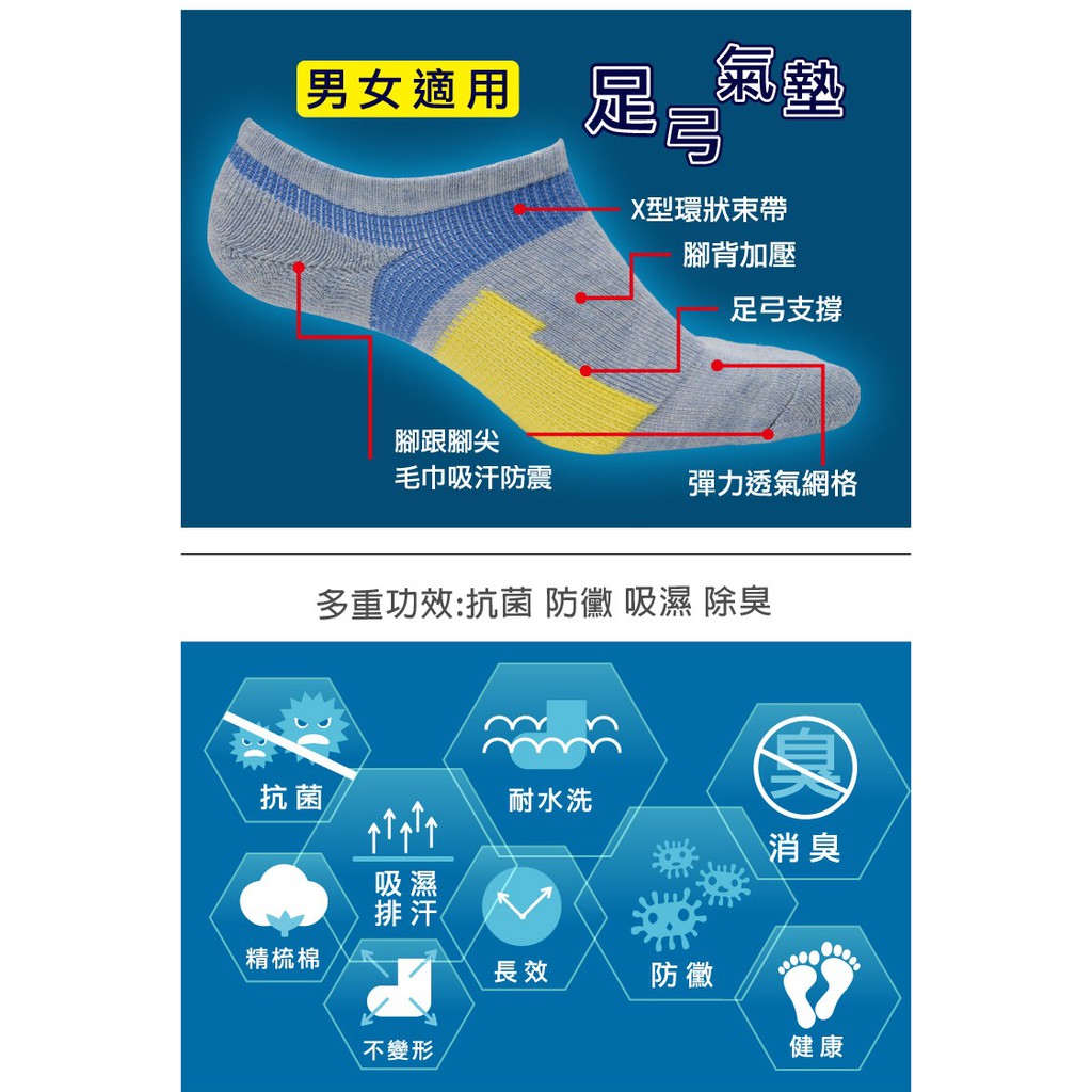 【D&G】抗菌除臭機能運動襪<麻天藍,22-26cm>D396 男女適用 氣墊 毛巾底, , large