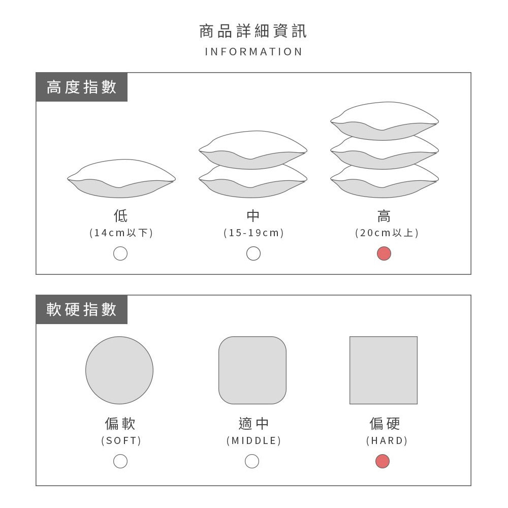 【DUYAN 竹漾】肩頸塑形枕 台灣製, , large