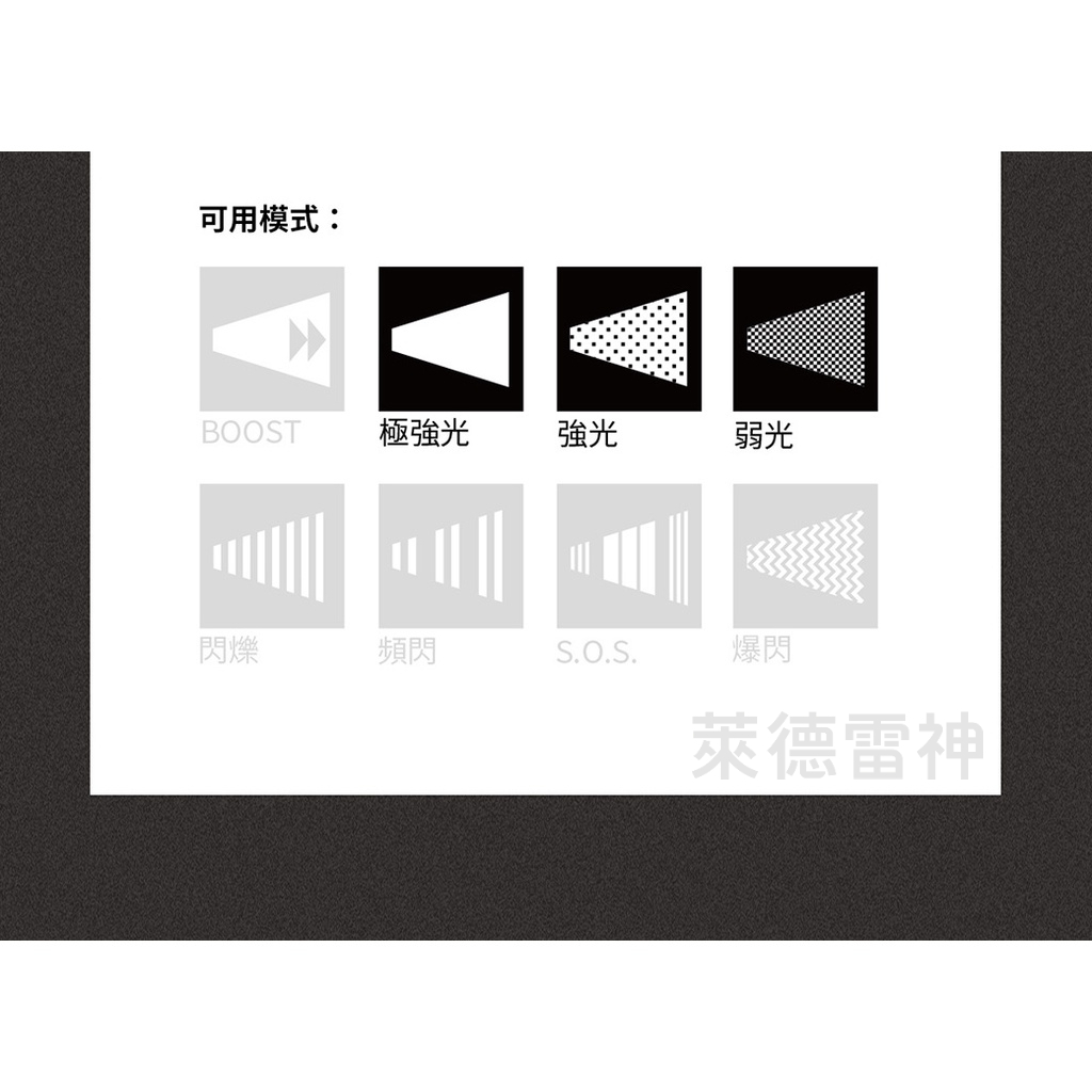 【德國Ledlenser】iF4R專業強光充電式工作燈, , large