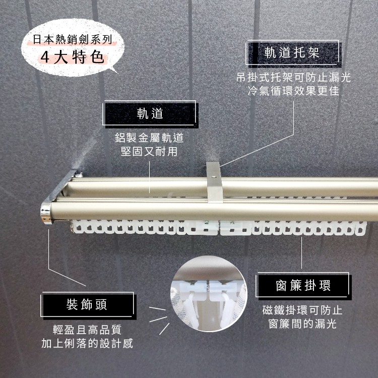 雙管側蓋, , large