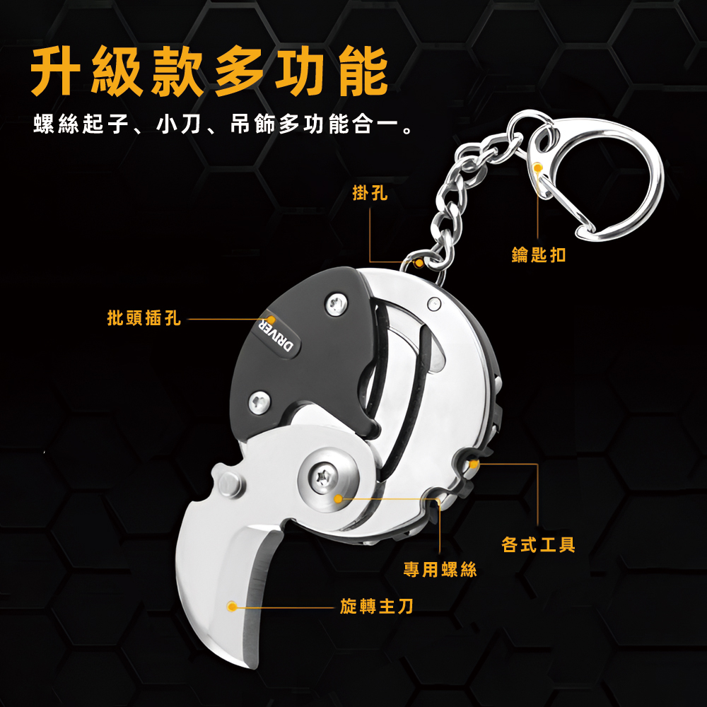 【上手家居】鑰匙圈吊飾硬幣刀-升級六角黑色(瑞士刀/工具刀/小刀/螺絲刀/螺絲起子/吊飾/野外求生/拆信刀), , large
