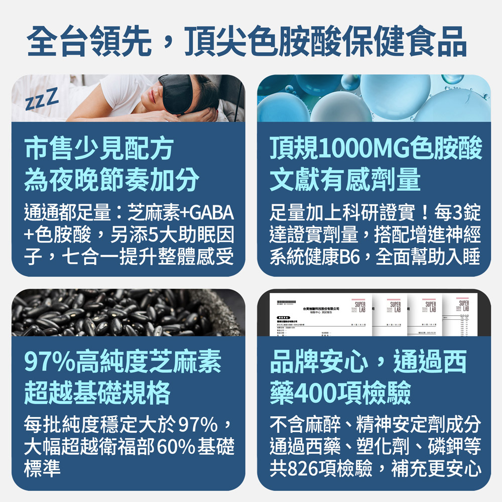 【FJ豐傑生醫】芝麻素+GABA-30錠/袋(足量色胺酸保健品ｘ幫助入睡ｘ調節生理機能), , large