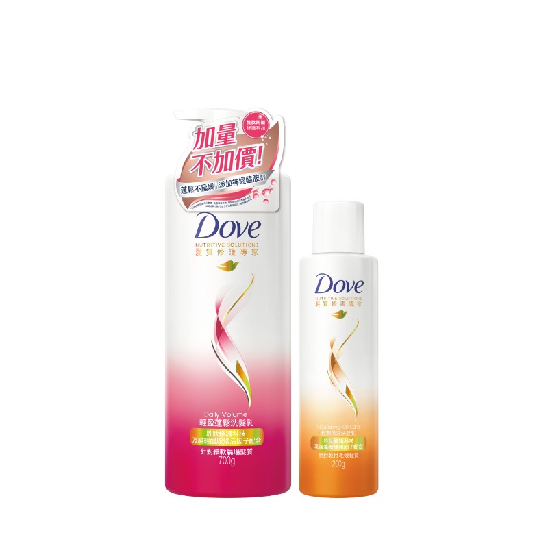 Dove Daily Volume SH, , large