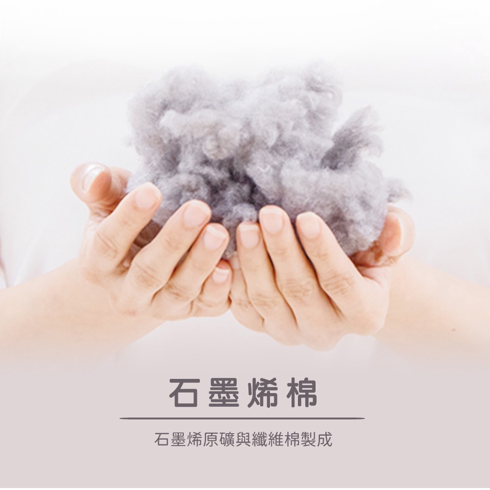 【日本旭川】超奈米石墨烯醫護級能量被(贈石墨烯床包組) 真心推薦  3KG棉被 石墨烯被 冬被 生命磁, , large