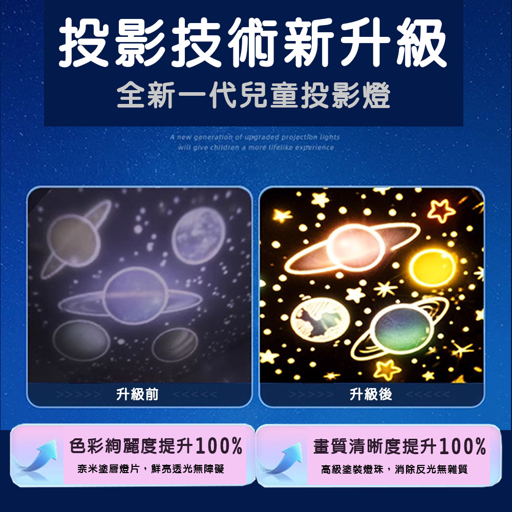 【啾愛你】旋轉小屋投影燈, , large