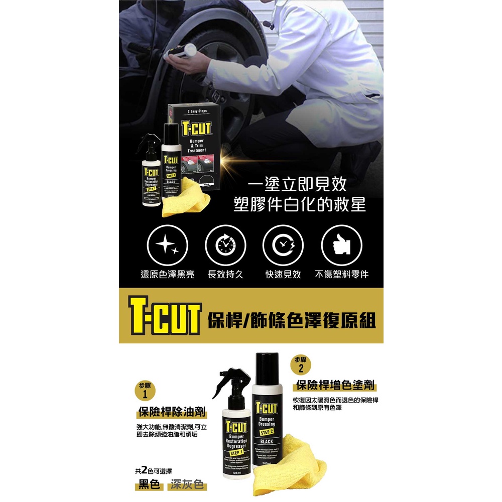 英國 T-CUT保桿/飾條色澤復原組 塑膠保桿漆劑, , large