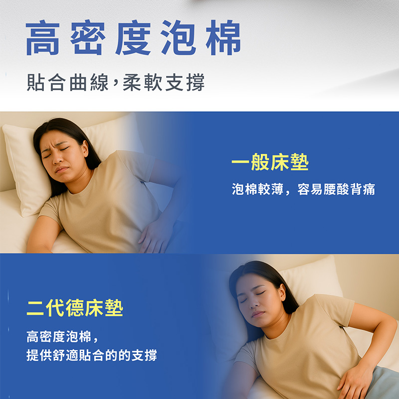 【KIKY】二代德式療癒型舒眠護背彈簧床墊, , large