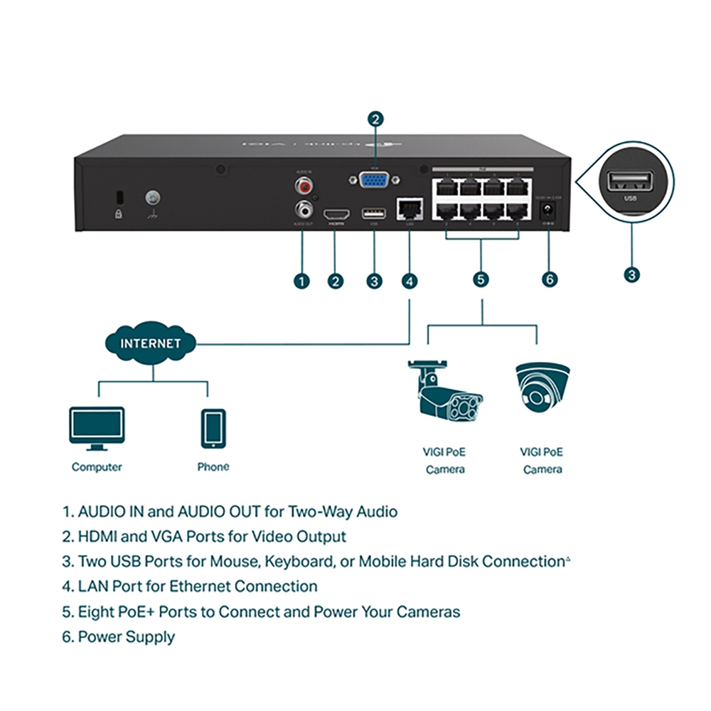 TP-LINK昌運監視器組合 VIGI NVR1008H-8MP 8路主機+VIGI C340 4MP槍型網路攝影機*6, , large