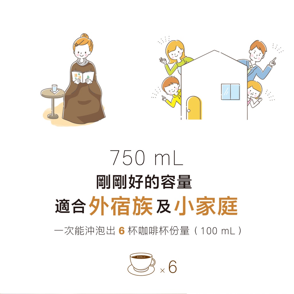 HTT 美式滴漏式咖啡機 HTT-8015, , large