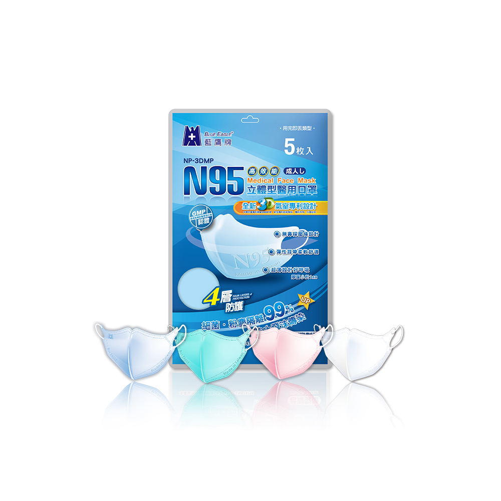 【醫碩科技】藍鷹牌 N95立體型成人醫用口罩 袋裝-青色, , large