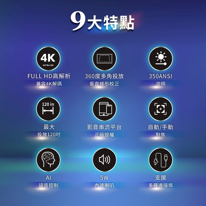 【SANSUI】山水多角度輕旅投影機 SPJ-G3 支援4K 安卓系統 內建喇叭 可攜式小型投影機 戶外電影, , large