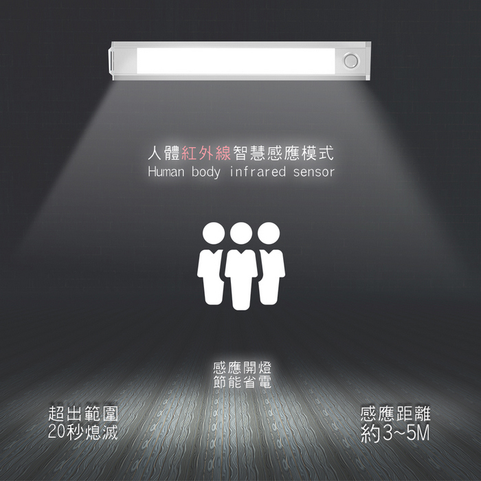 [HANLIN]-LED633 三色調光磁吸充電感應燈#USB 照明手電筒 壁懸掛 黏貼 小夜燈 夜間照明燈, , large