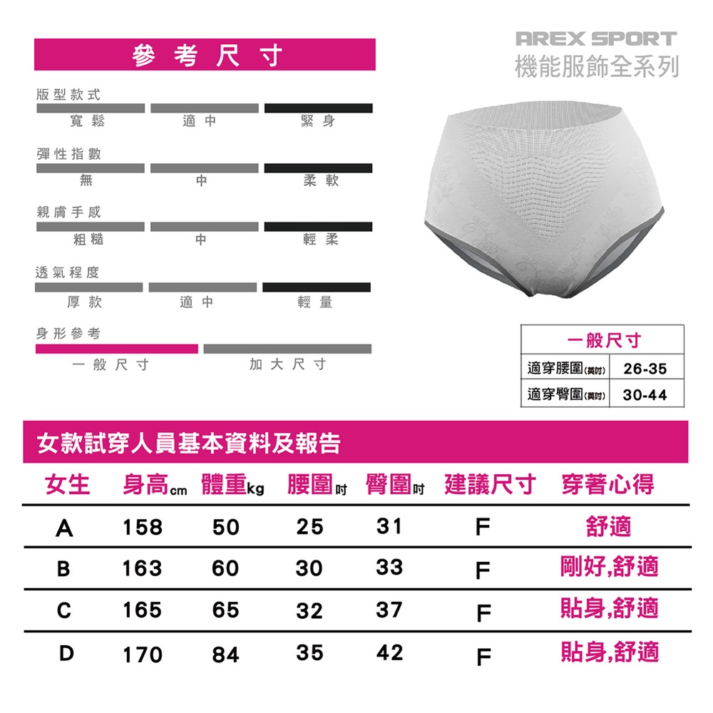 【AREXSPORT台灣製】P030 抑菌內褲 中高腰青春款 女內褲 無痕內褲 運動內褲 台灣製 抑菌三角內褲 涼爽吸排, , large