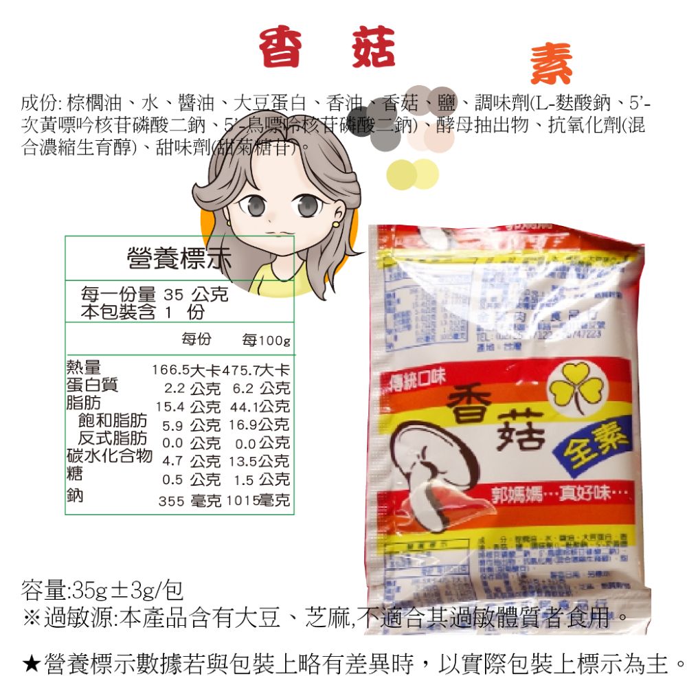 郭媽媽 香菇素肉燥包  35gX40包/盒  (躍進嚴選) 麻醬包 肉燥包  醡醬包   嚕肉包 拌麵醬 拌飯 炒菜 做菜 調理包 醬料包 拌醬  露營美食 古早味, , large