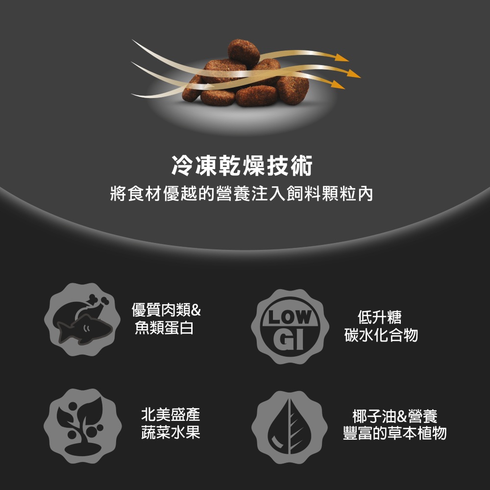 【拉拉寵物小舖】紐崔斯 狗飼料 天然系列 小型犬雞肉5公斤, , large