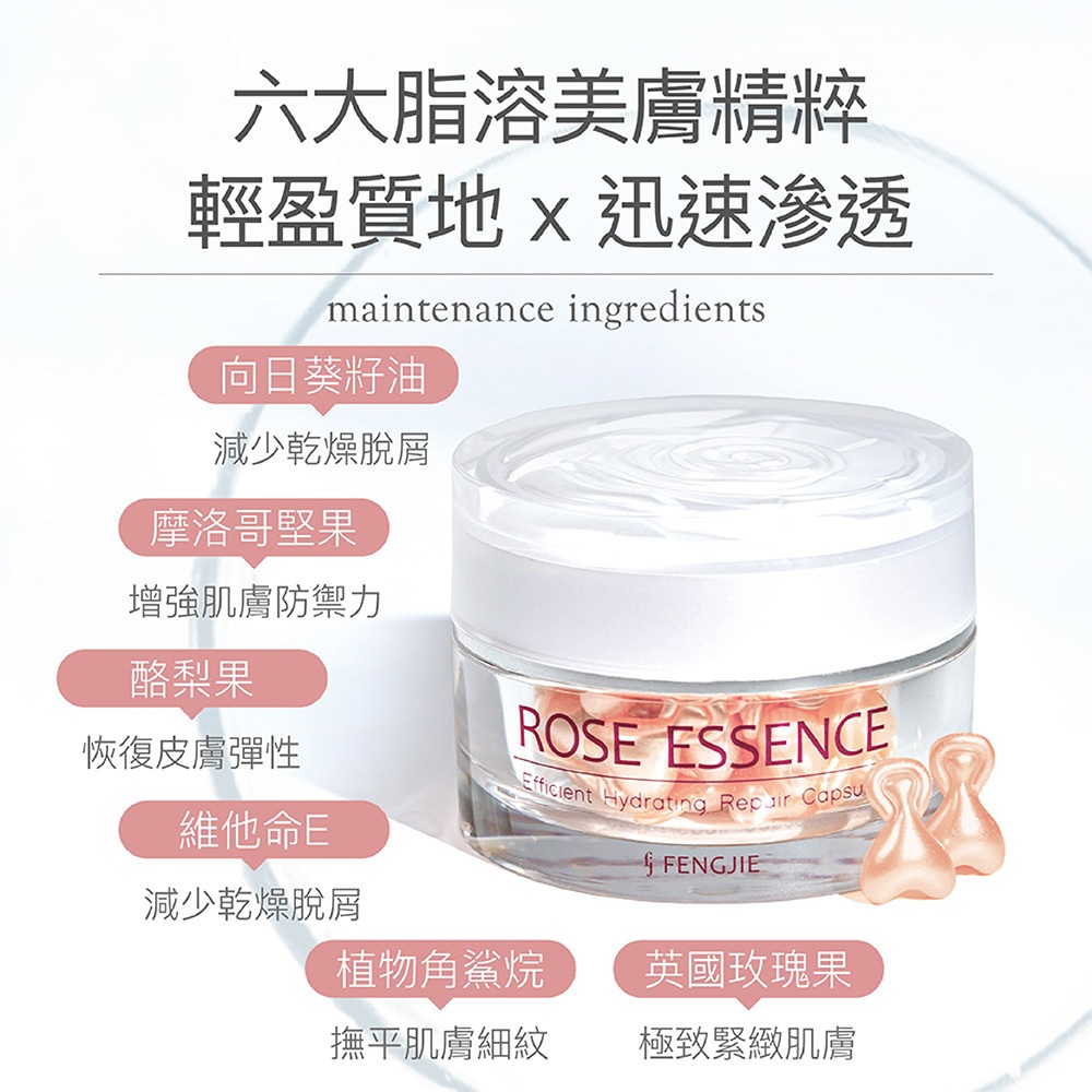 【FJ豐傑生醫】玫瑰瞬效活膚膠囊-50顆/瓶(緊緻肌膚ｘ啟動青春能量), , large