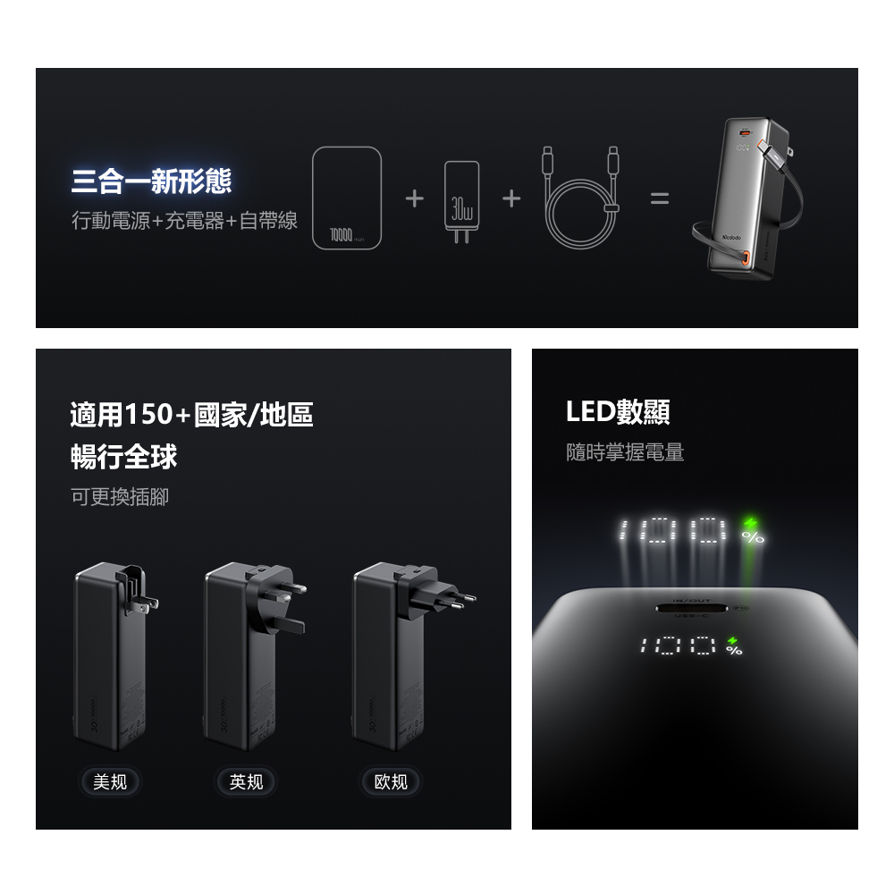Mcdodo麥多多 LQ MC318 FreeGo系列30W 3合1牆插款USB-C伸縮線數顯行動電源 10000mAh 38.5Wh 國際版, , large
