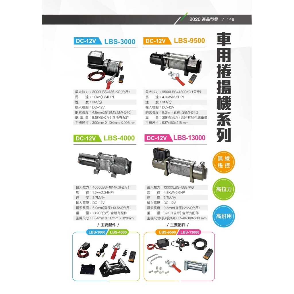 WIN五金 松盈牌DC-12V/24V LBS-4000 車用捲揚機付無線遙控 捲揚機 電動吊車 吊車 電動絞盤 電動捲線機 車用救援