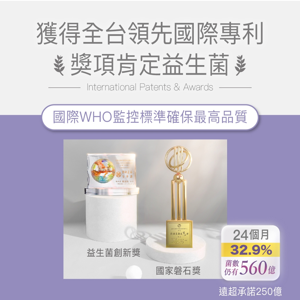 【FJ豐傑生醫】712D益生菌-克菲爾PLUS(30包/盒)全球領先製程-包埋技術益生菌使排便順暢x調整體質x改變, , large