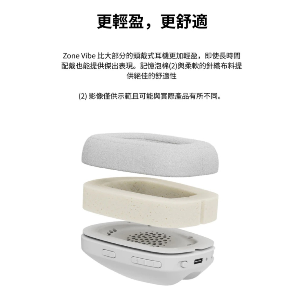 【 Logitech 羅技 】Zone Vibe 100 石墨灰 無線藍牙 耳機 麥克風, , large