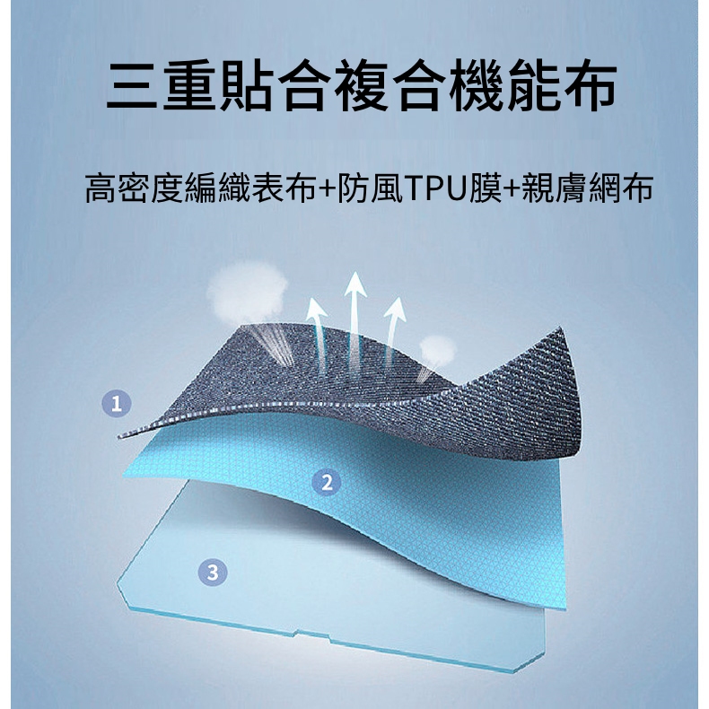 [杜戛地DZRZVD]【情侶款】230867超輕量防風防水軟殼外套 3-layered lite-Shell Jacket 適合攝氏20-30度, , large
