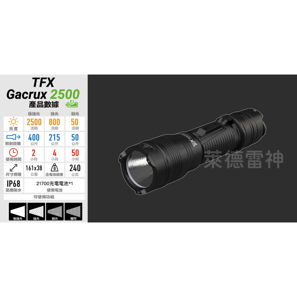 【德國Ledlenser】副品牌 TFX Gacrux 2500 戰術型充電手電筒, , large