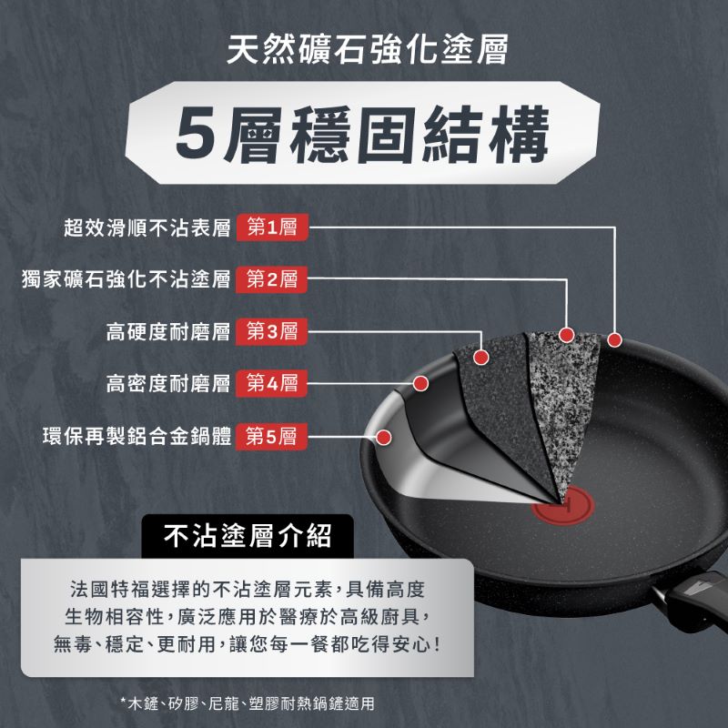 特福精焠系列30CM不沾平底鍋, , large
