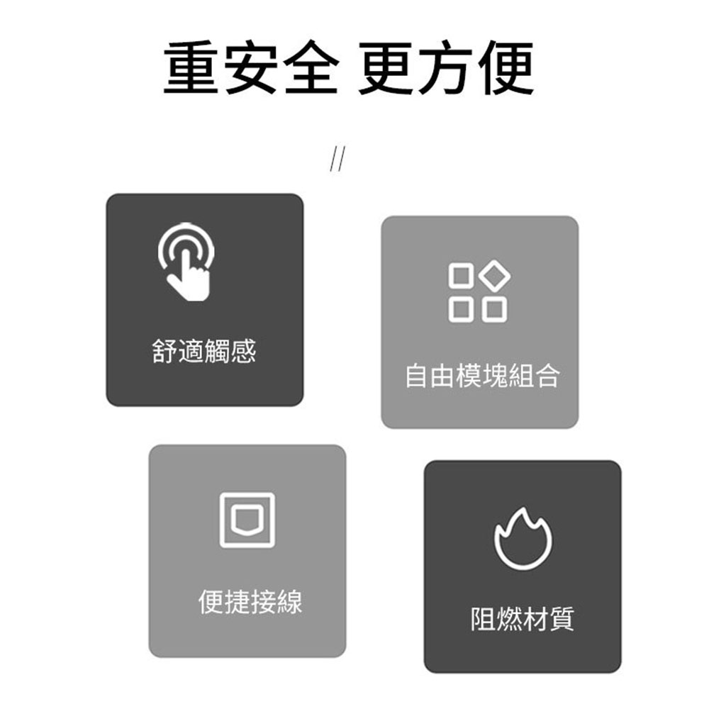 美式面板1開*USB+TYPE-C, , large