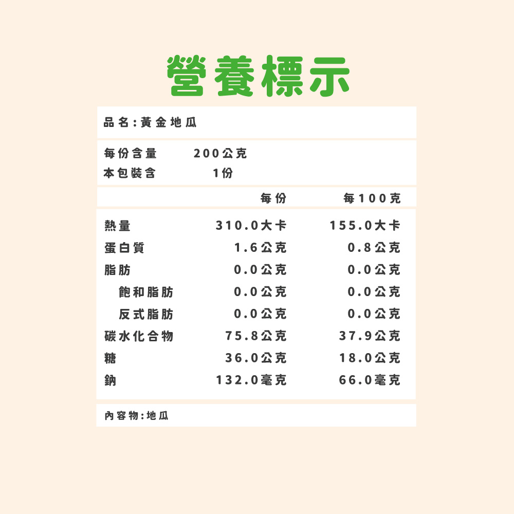 【杰森食代】嚴選栗子地瓜&冰烤地瓜(200G/包), , large