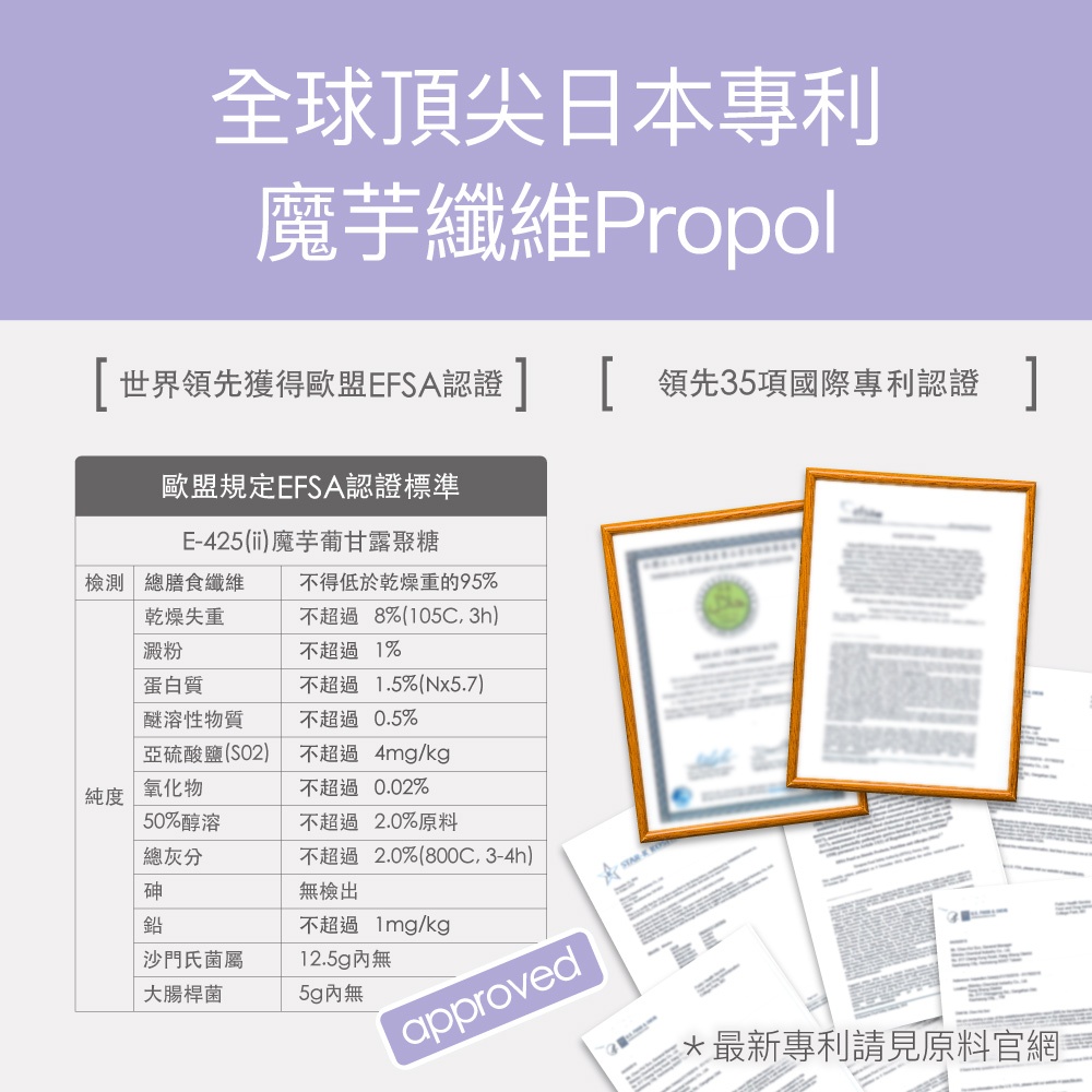 【FJ豐傑生醫】專利魔芋纖維30顆/袋-日本頂尖專利·魔芋纖維。膳食纖維增加飽足感x幫助窈窕美麗, , large