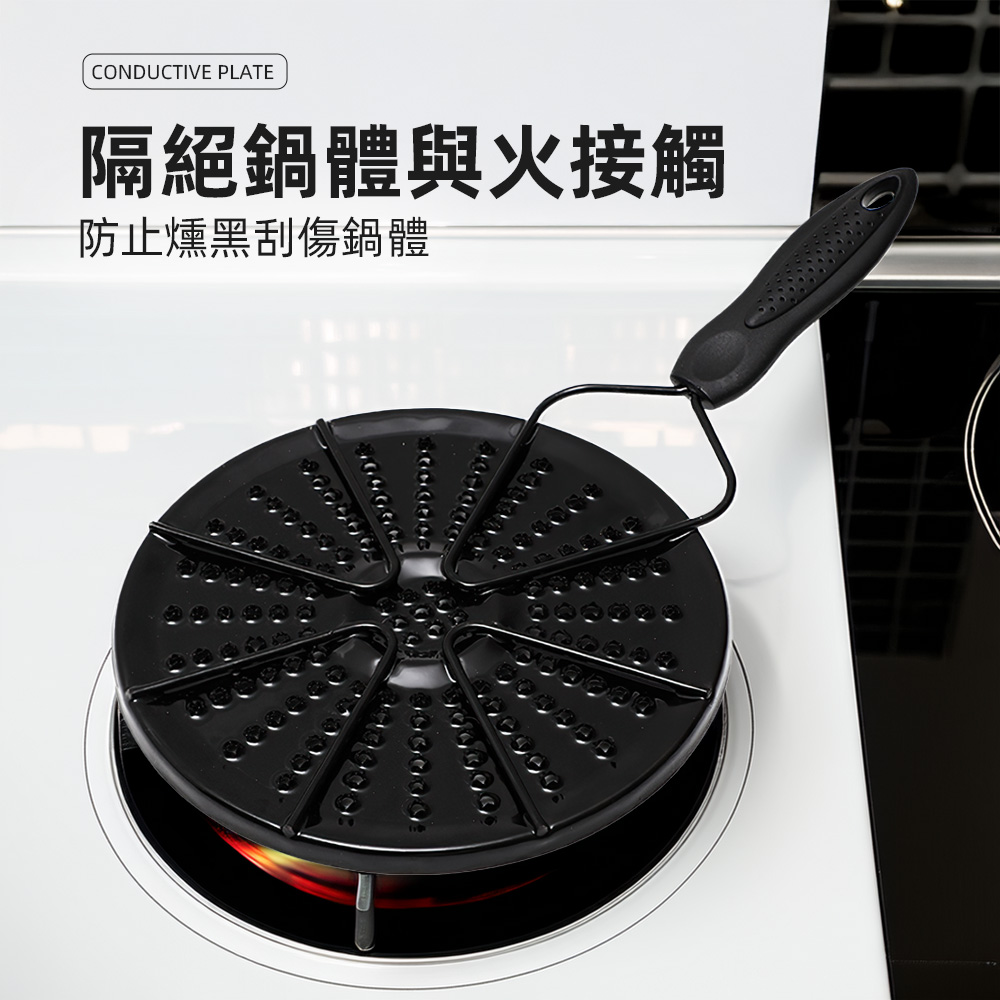 【上手家居】導熱板-黑色(解凍板/節能板/導熱盤), , large