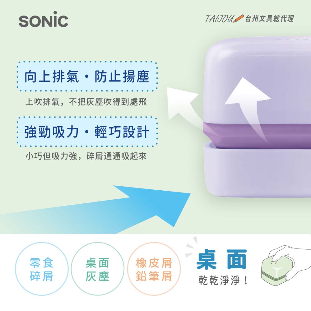 【龍品文創】SONIC UL-7592 莫蘭迪方形吸塵器-深藍-本商品不附電池, , large