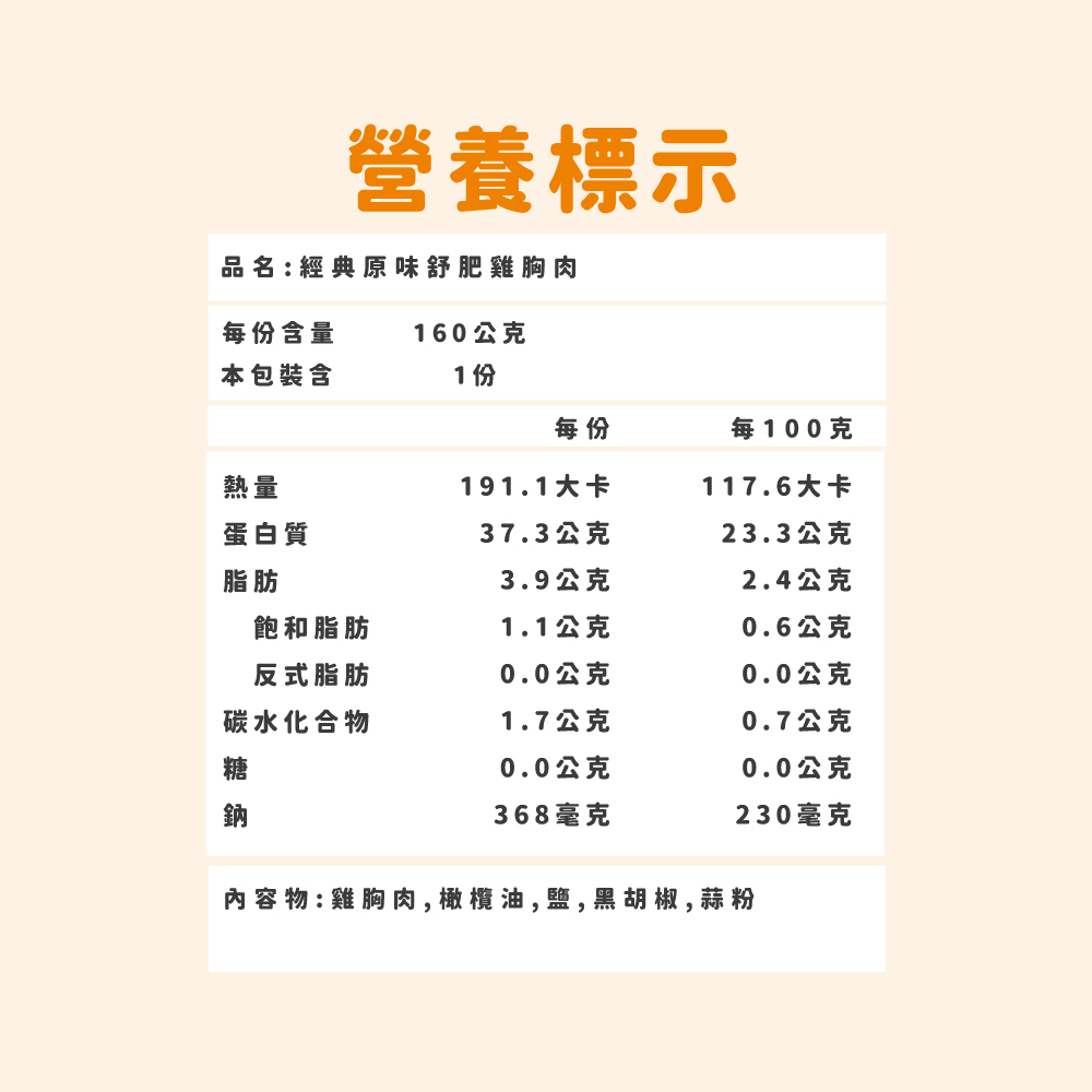 經典原味 雞胸肉, , large