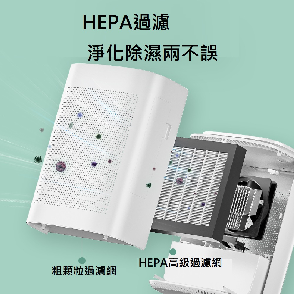 【Smart bearing 智慧魔力】HEPA空氣清淨除濕兩用機(CJ-2020-4), , large