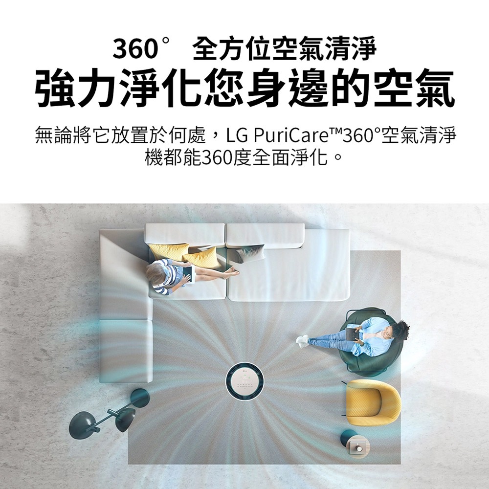 LG  AS101DBY0 PuriCare 360°空氣清淨機 寵物功能增加版二代(雙層), , large