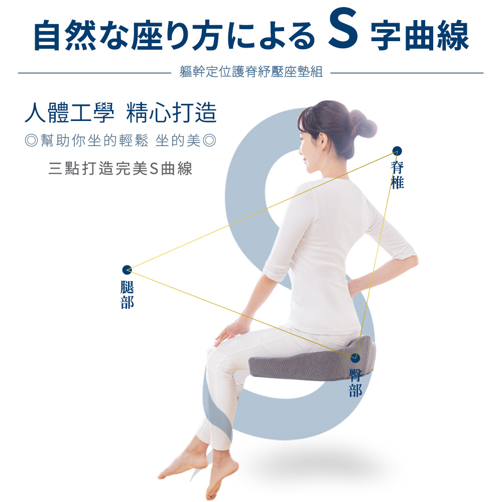【日本旭川】AIRFit氧活力進階版人體工學護脊腰靠坐墊組  透氣 坐墊 腰靠墊 椅子靠墊 坐靠墊 辦公 電腦椅 記憶棉, , large