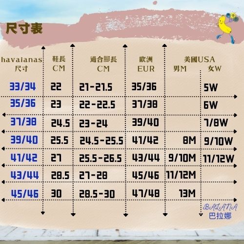 [巴拉娜巴西人字拖專賣店]限時特價 Havaianas哈瓦仕 限時特賣夾腳拖/人字拖鞋 SLIM 沙灘 海灘 海邊 經典 女款新款, , large