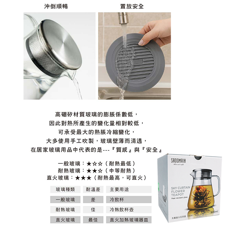 仙德曼天幕直火花茶壺-800ml-1支, , large