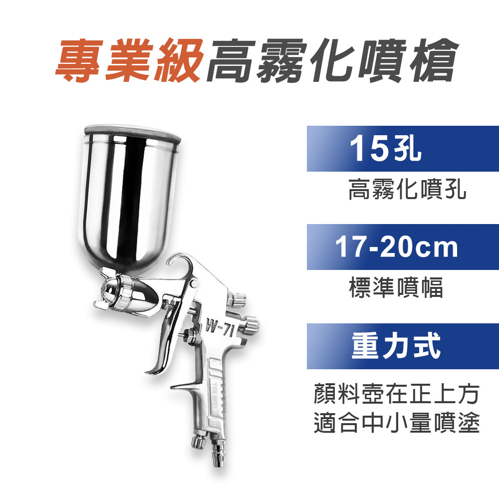 專業型15孔重力式氣動噴漆槍 附漆杯400cc W-71G W71G 孔徑1.5mm 霧化綿密 油漆噴槍, , large