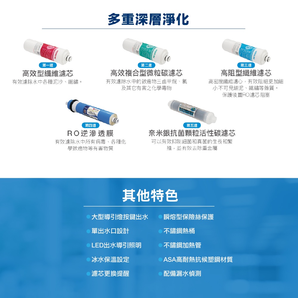 【麗水生活】豪星HM-900 型冰冷熱飲水機落地式飲水機 -白-彩黑 豪星牌 HAOHSING, , large