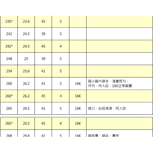 哈哈書套 環保書衣 27.0公分~32.5公分(多款)BBC270加寬, , large