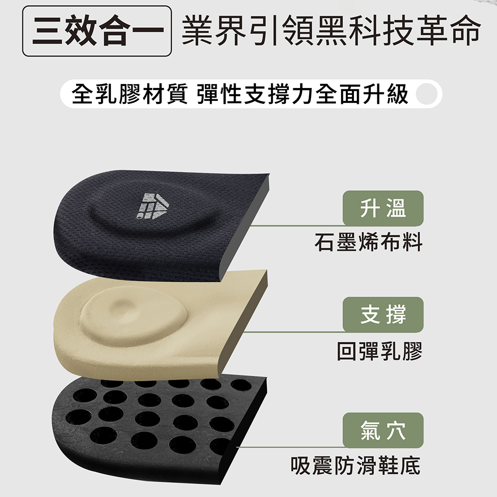 Graphene pressure-relieving anti-slip latex mop, , large